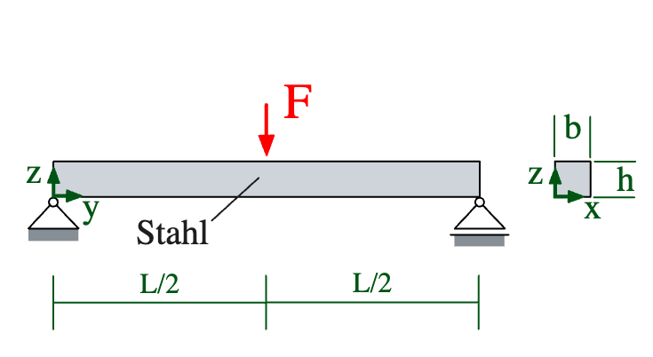 Übung 1