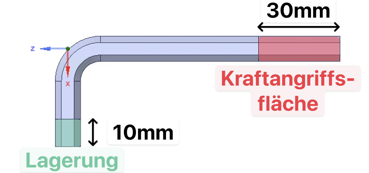 Übung 3