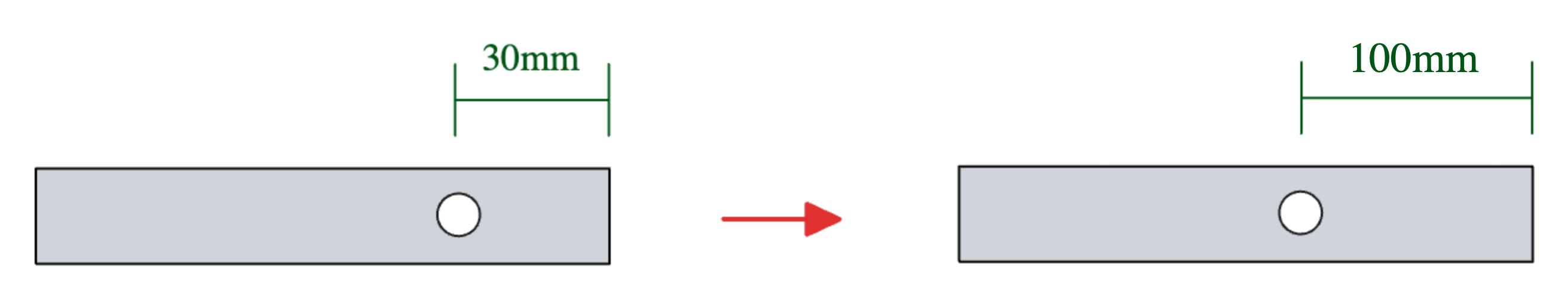 Bohrung verschieben mit Move