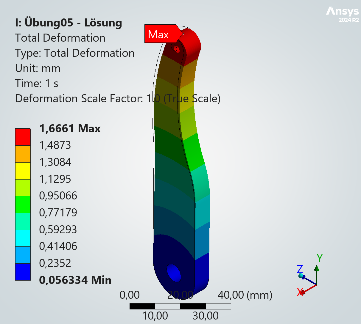 Gesamtverschiebung Lösung