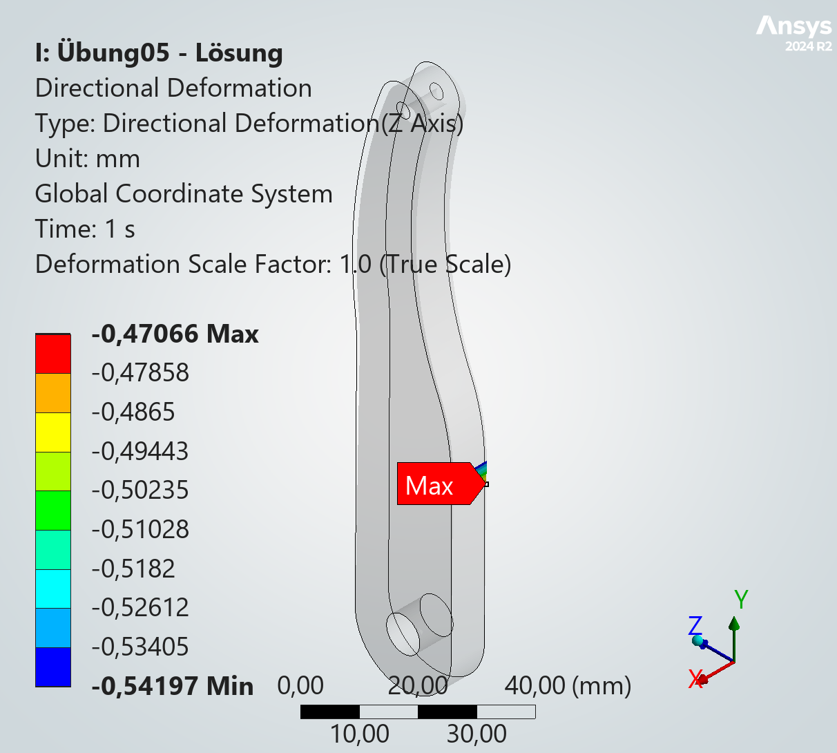 z-Verschiebung Bettung Lösung