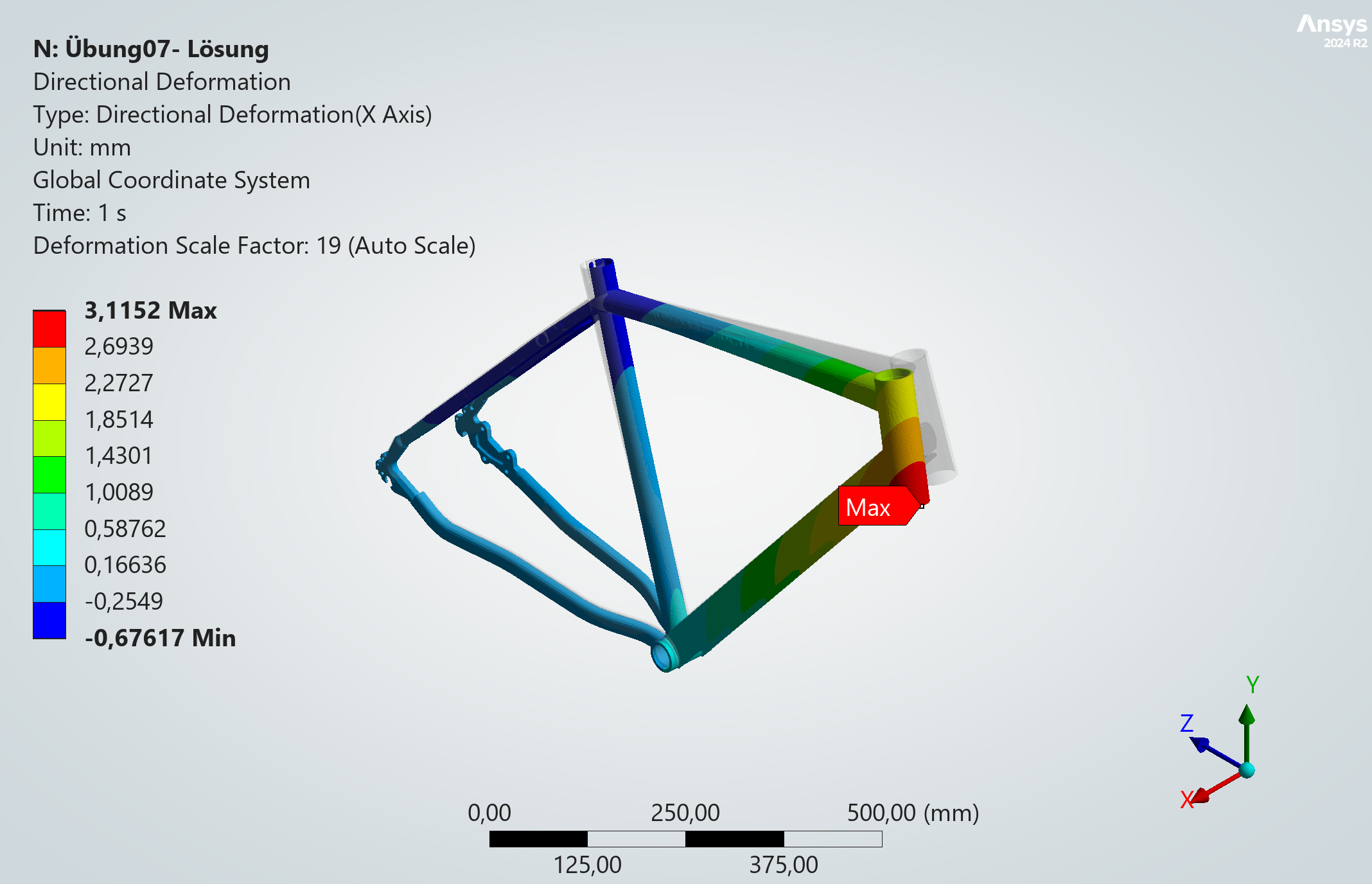 Verschiebung Lösung