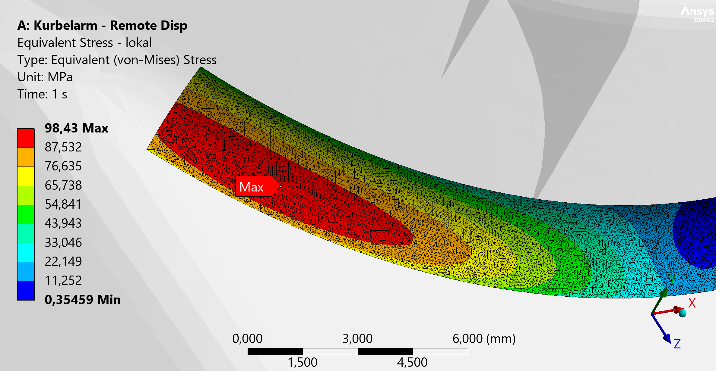 Lagerung Spannung Fixed Support