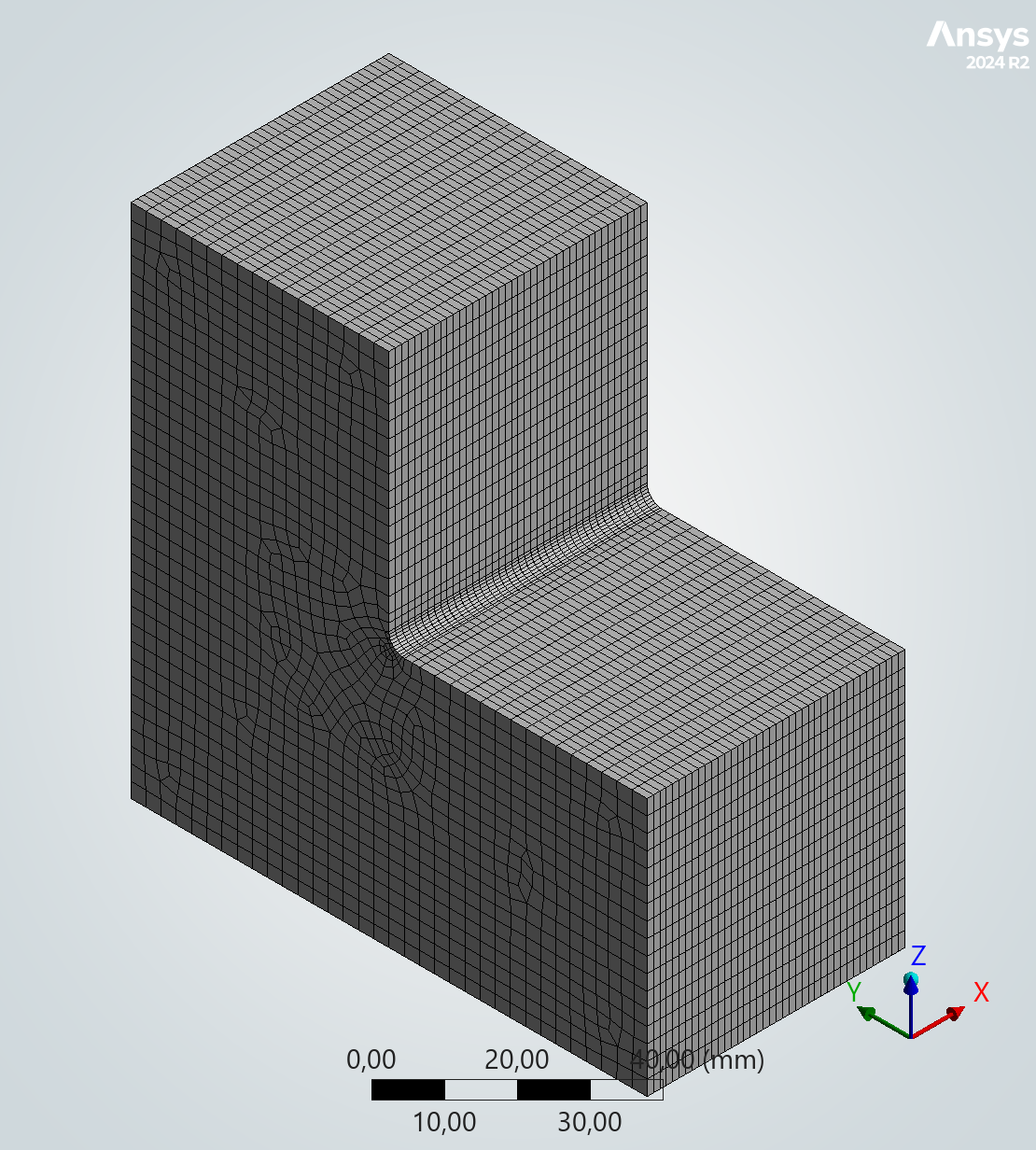 Lokale Netzverfeinerung
