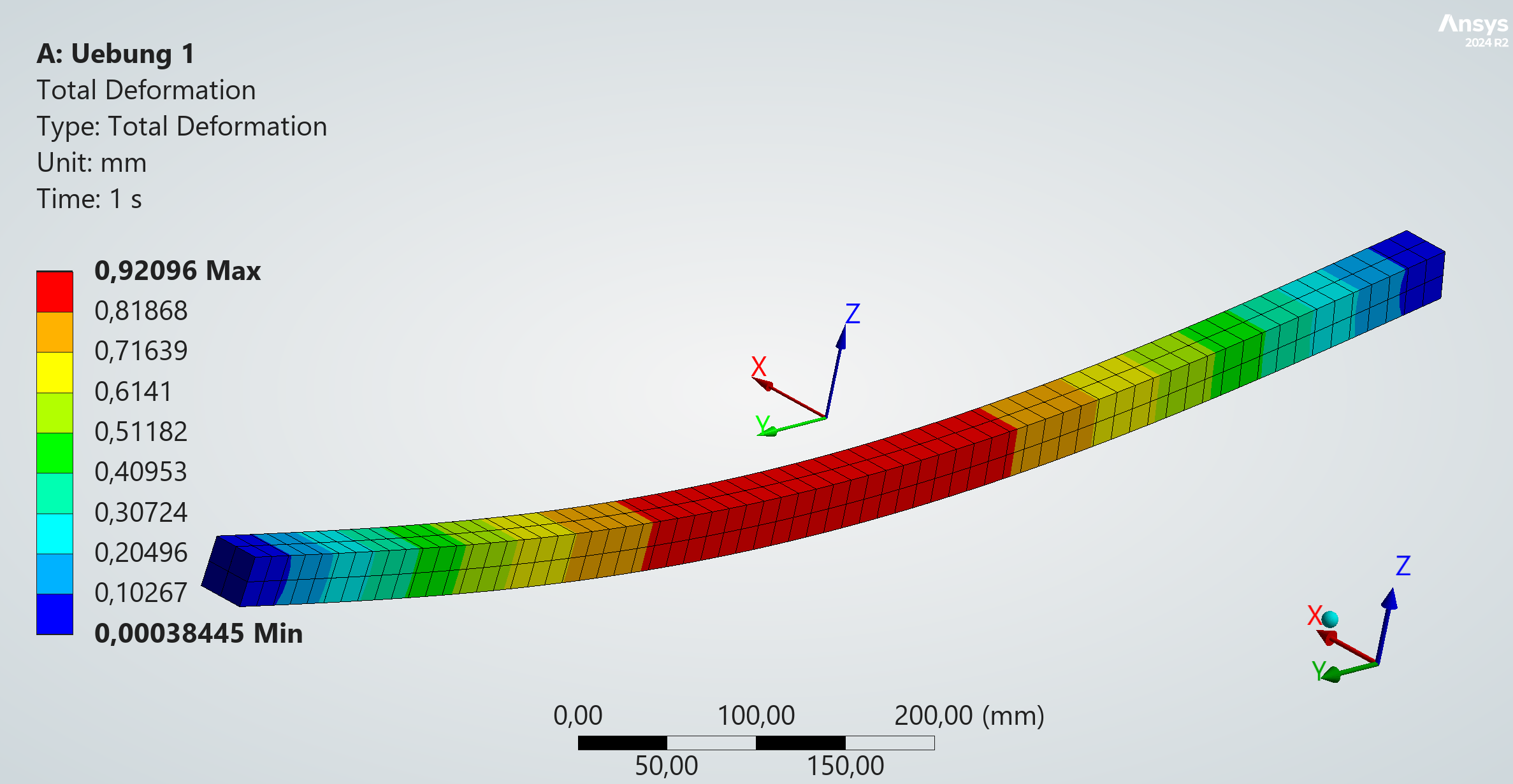 maximale Durchbiegung
