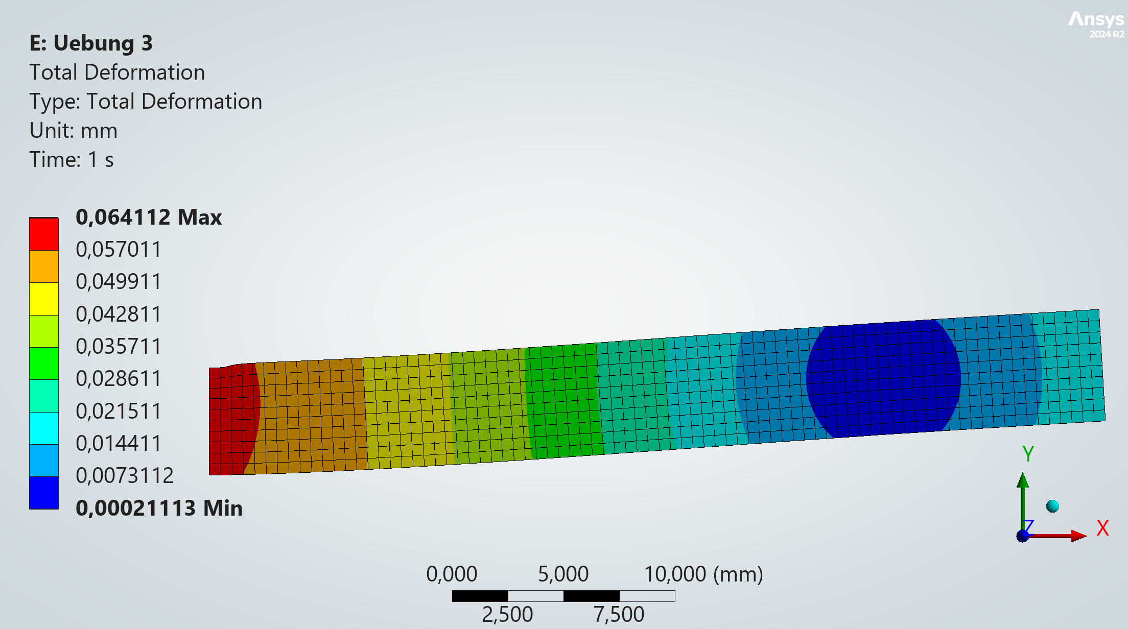 maximale Durchbiegung
