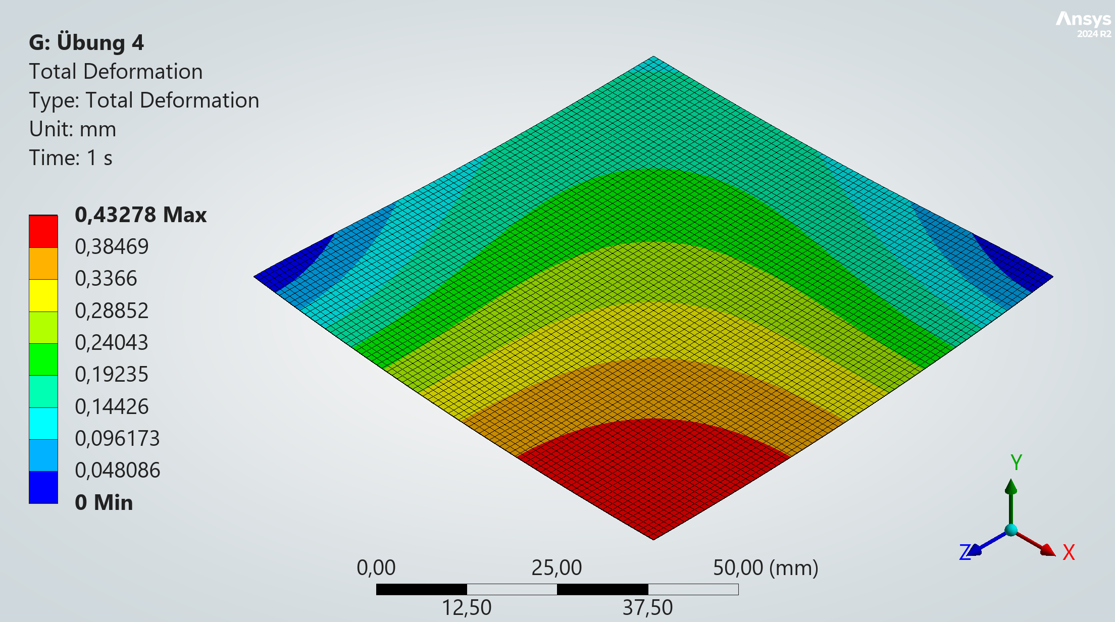 maximale Durchbiegung